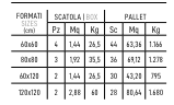 GRES PORCELLANATO RETTIFICATO LEVIGATO 60x120 CALACATTA ORO €.24.90MQ  (MQ SCATOLA 1.44)TOTALE SCATOLA €.35.85