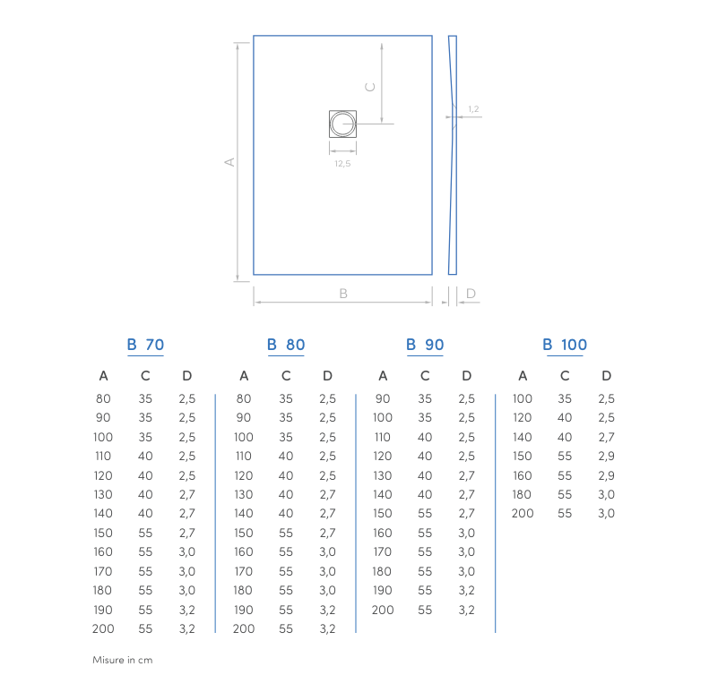 PIATTO DOCCIA 80x80 H.2.5 CM MEMORY REVERSIBILE IN MINERALMARMO BIANCO COMPLETO DI GRIGLIA E PILETTA RIBASSATA- PIATTO TAGLIABILE PRODOTTO ITALIANO