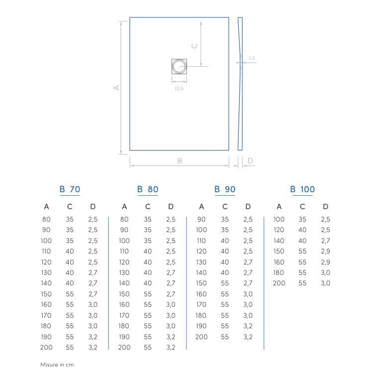 PIATTO DOCCIA 70x80 H.2.5 CM MEMORY REVERSIBILE IN MINERALMARMO BIANCO COMPLETO DI GRIGLIA E PILETTA RIBASSATA- PIATTO TAGLIABILE PRODOTTO ITALIANO