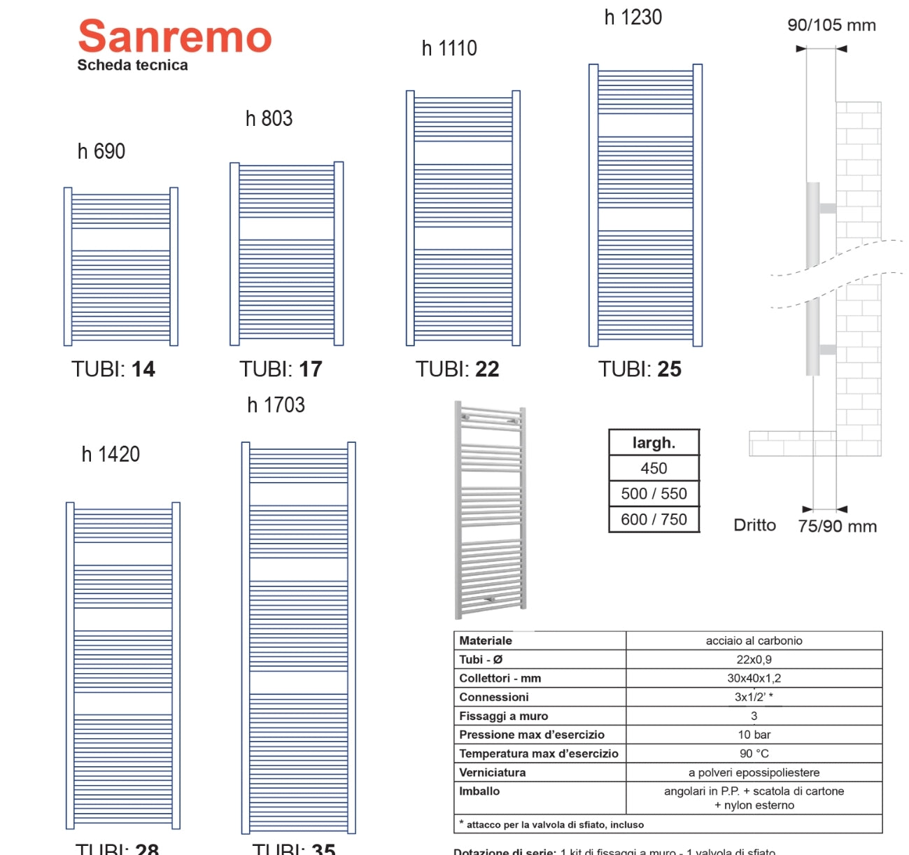 Termoarredo scaldasalviette collezione Sanremo Bianco 690X450